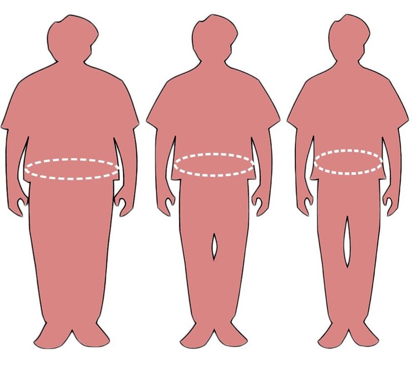 Skuteczna walka z otyłością dzięki KETO Complete